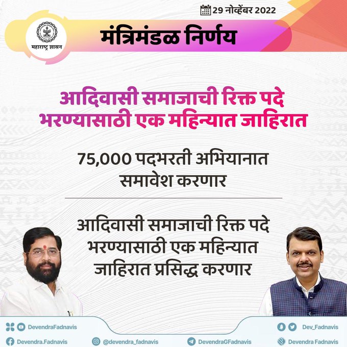 Tribal Development Department Maharashtra Exam Details