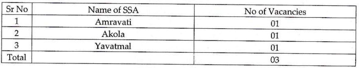 BSNL Bharti 2022