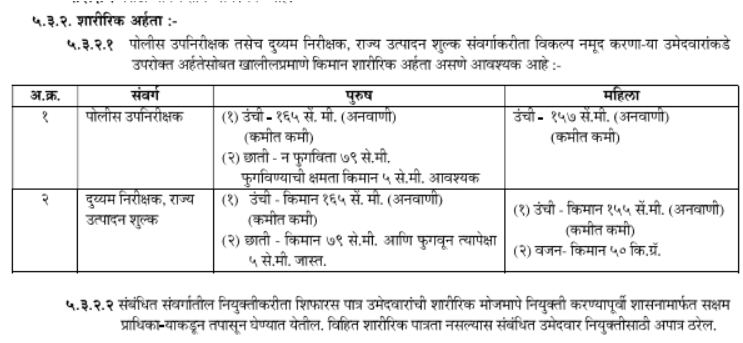 MPSC Bharti 2023