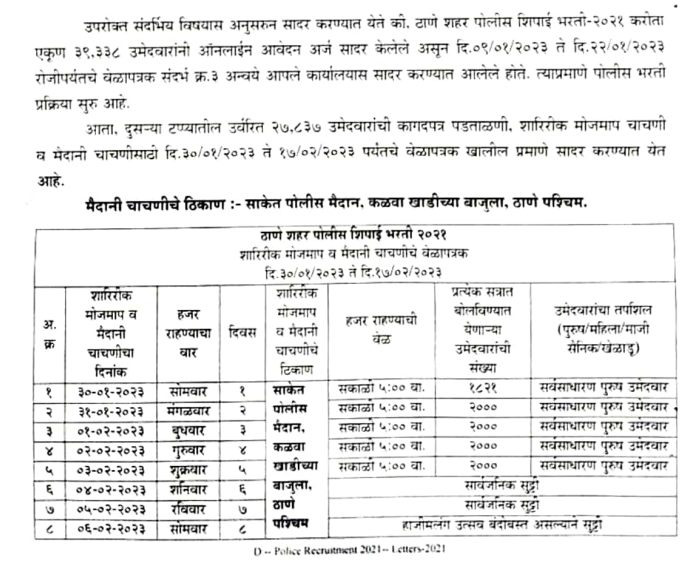 Police Bharti Physical Exam Date 